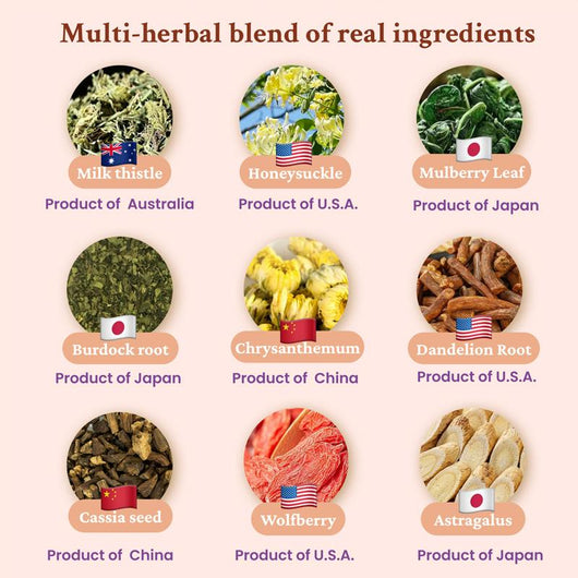 Liver and Kidney Detox Cleanse Tea